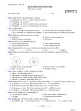 Kiểm tra môn hóa học thời gian 15 phút - Trường THCS Cát Chinh